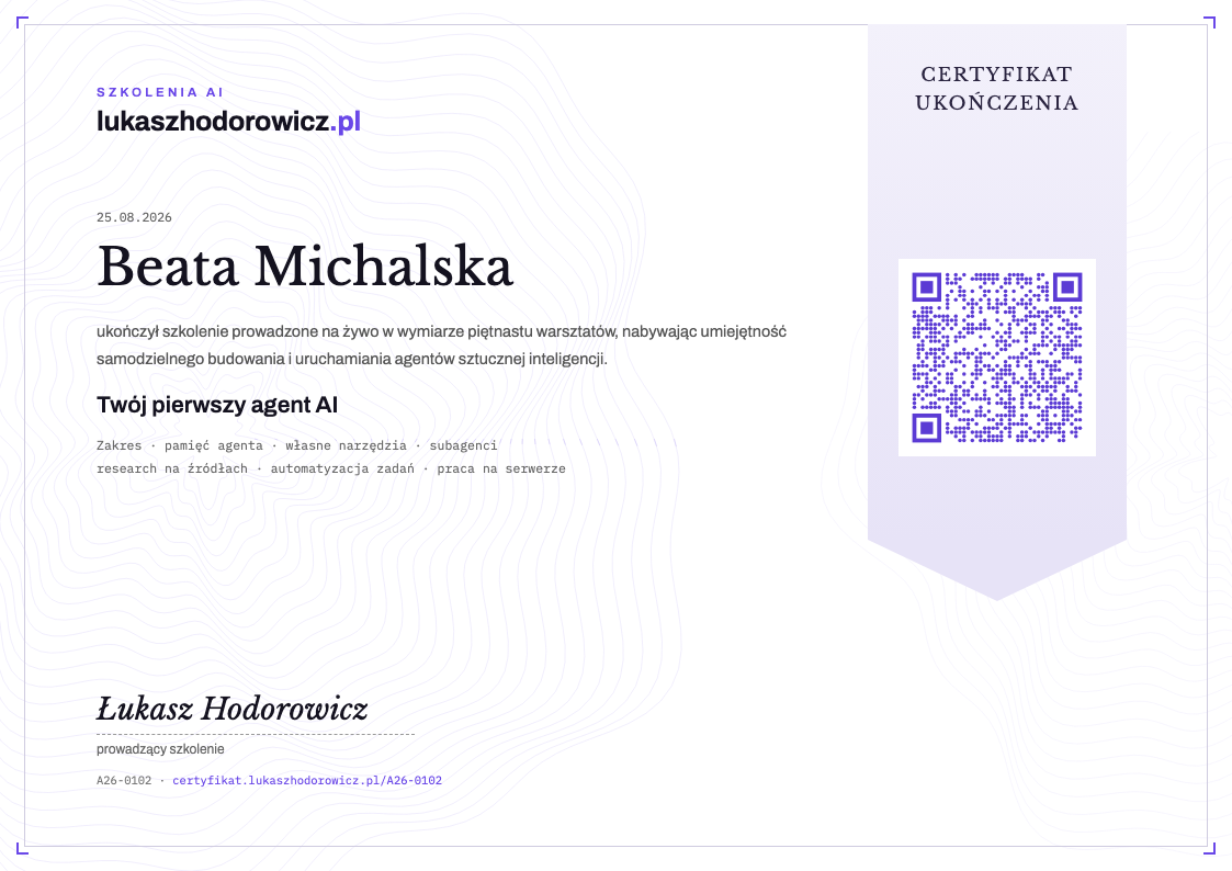 Certyfikat ukończenia — Beata Michalska