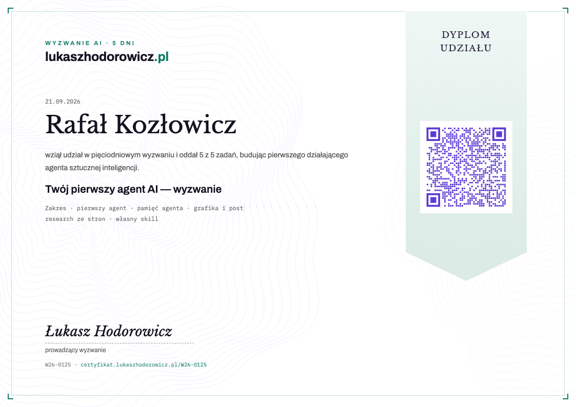 Dyplom udziału — Rafał Kozłowicz